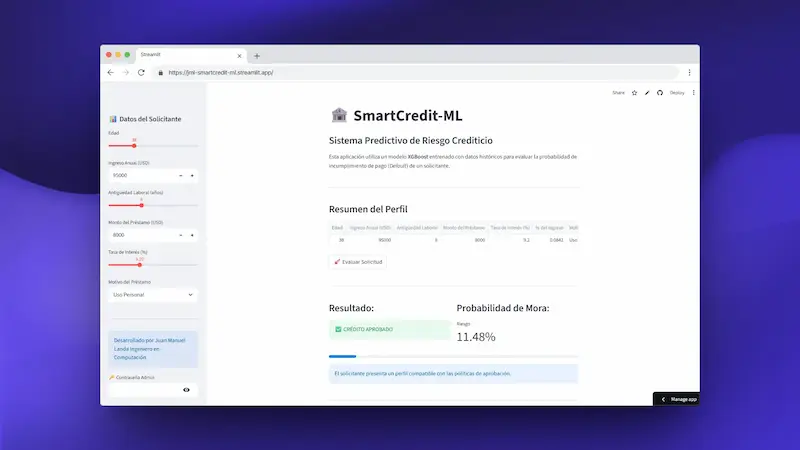 SmartCredit Machine Learning